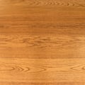 Engineered Handscraped Golden Lacquered Oak
